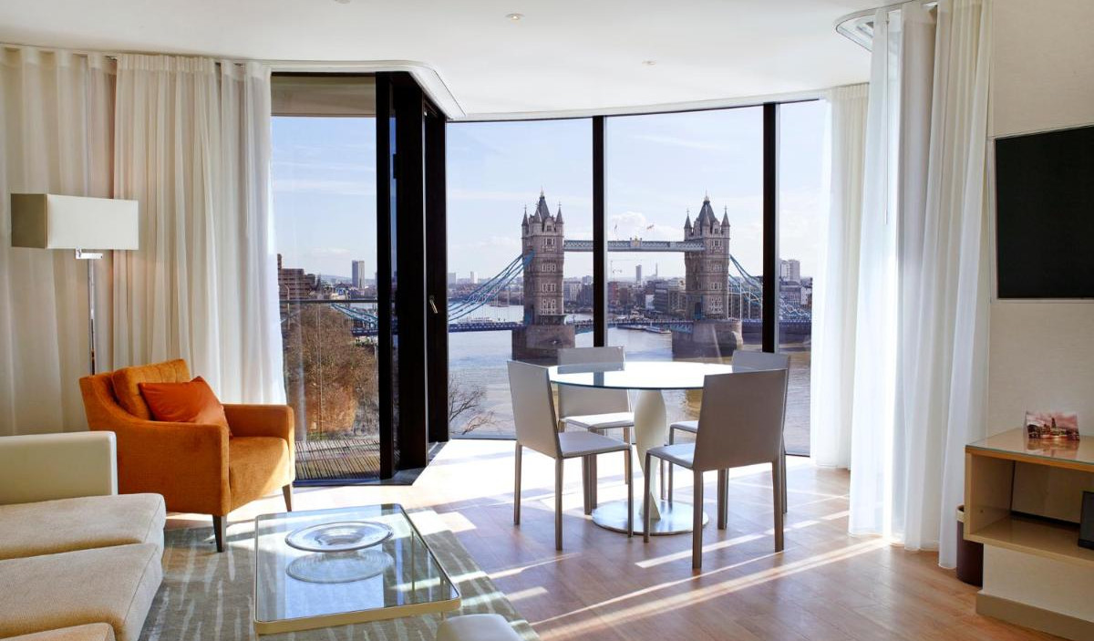 Best Places To Stay in London England