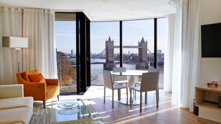 Best Places To Stay in London England